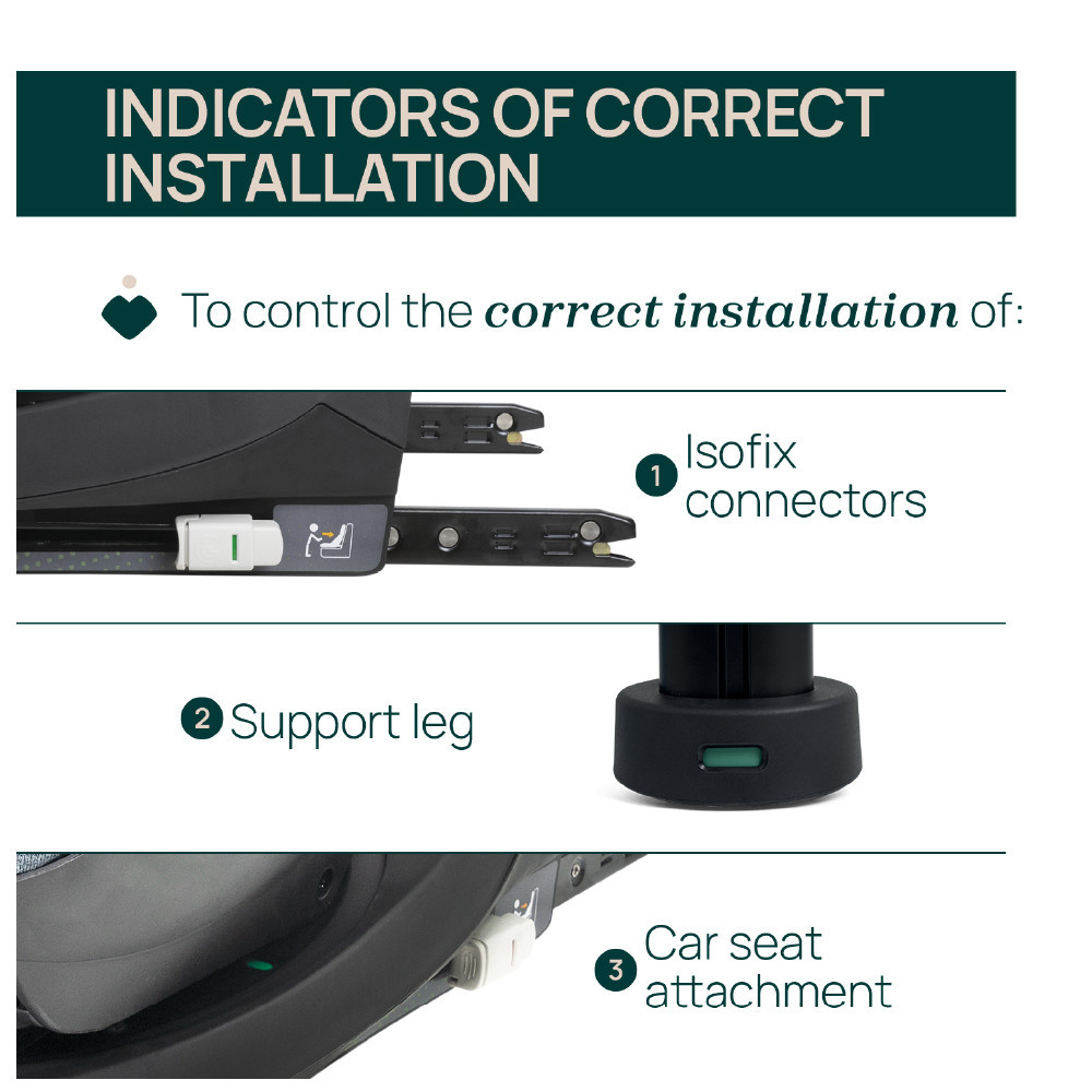 Full Base I-size 360 Rotate