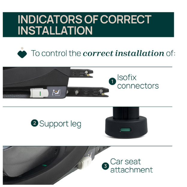 Full Base I-size 360 Rotate