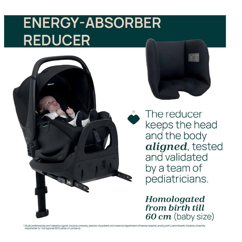 [Bundle Set] Seety Stroller + Kory Essential Carrier