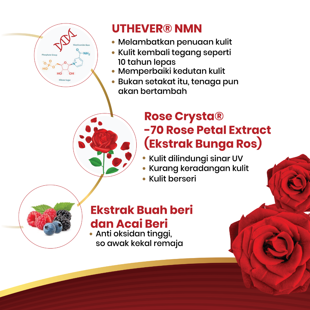 Trinley NMN++ Chewable Anti Aging Berry Flavoured Tablets 