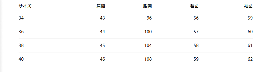 LOEWE ロエベ デニムジャケット ANAGRAM アナグラム S359Y50X71 レディース 胸ポケット 長袖 コットン ロゴ Gジャン ジージャン