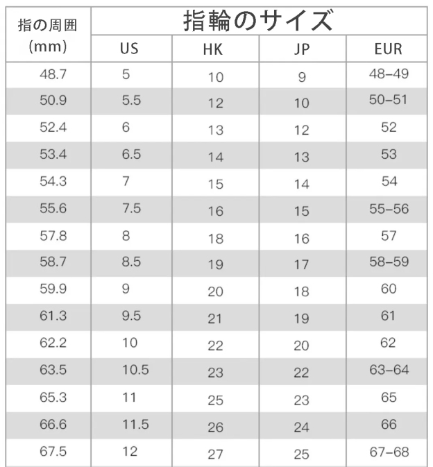 【国内発送/直営店】クロムハーツ 平野紫耀が愛用！●先着順！ ベビークラシック フローラル クロス ダイヤモンド リング #17 22K イエローゴールド 指輪