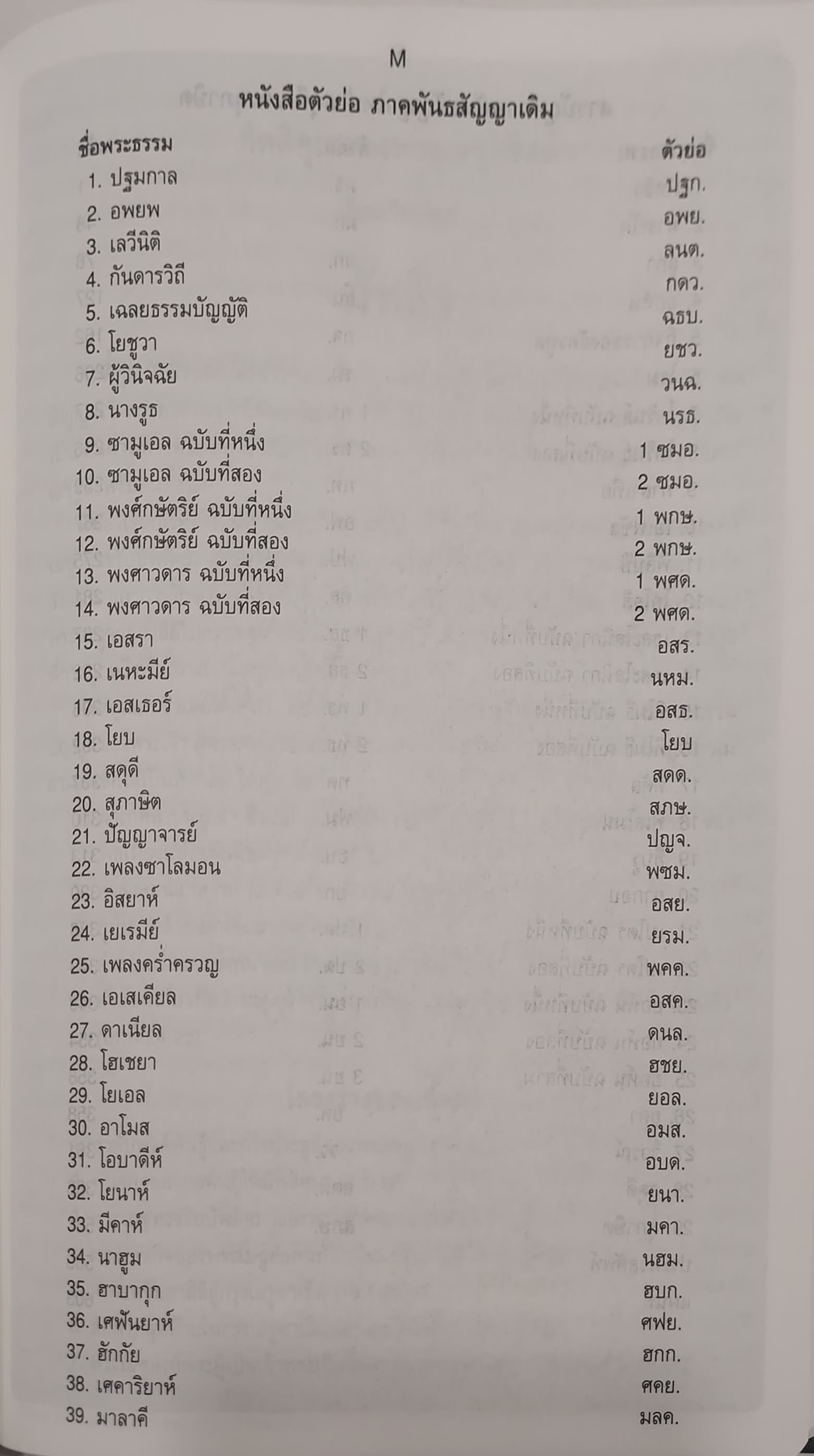 ThSV362 PL Blue Vinyl (NT+Psalm+Proverbs)