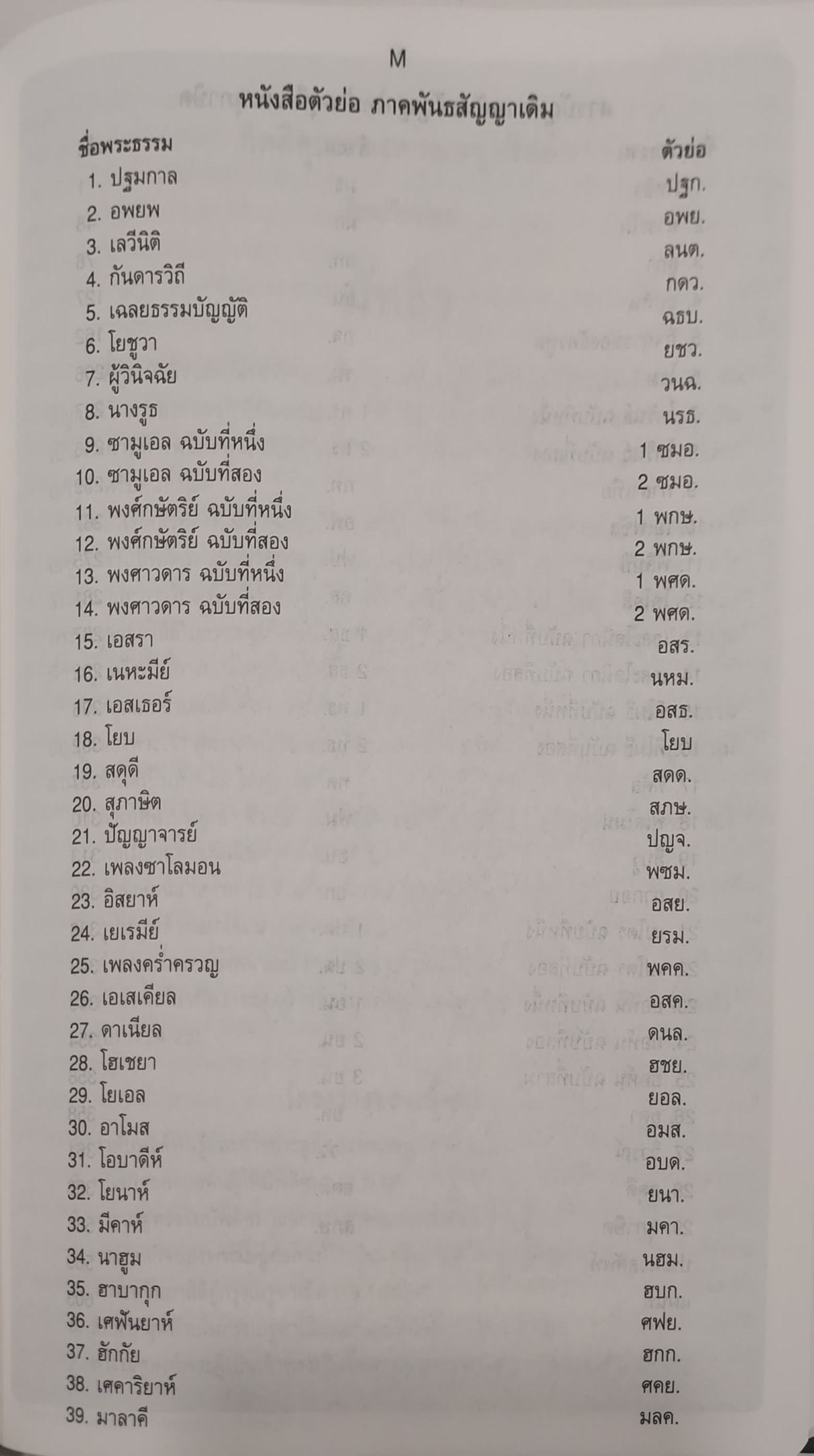 ThSV362 PL Blue Vinyl (NT+Psalm+Proverbs)