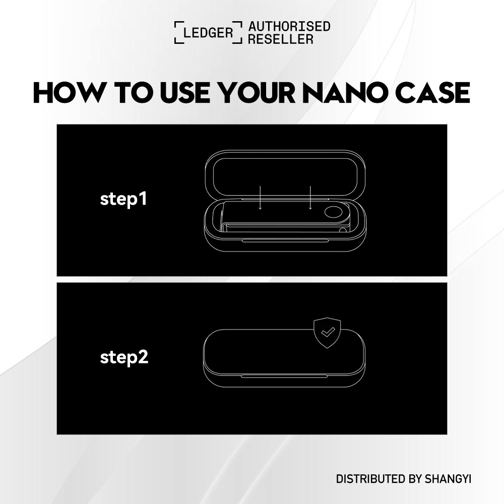 Ledger Nano S Plus Case - On-The-go Protection for Your Ledger Nano S Plus-ShangYi