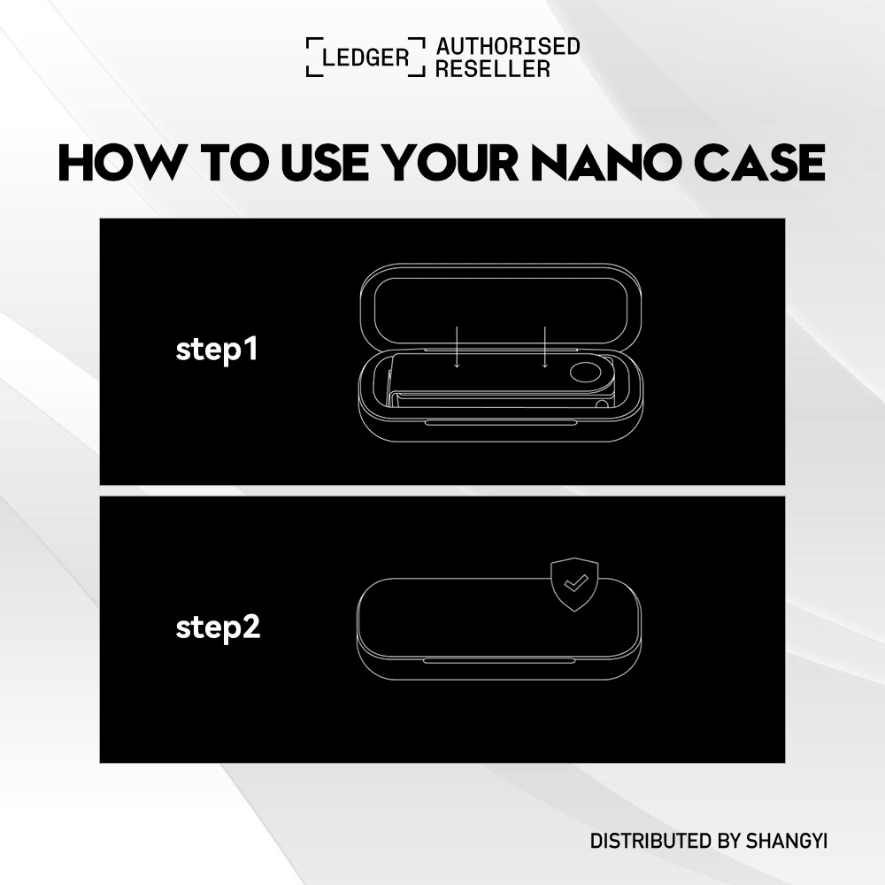 Ledger Nano X Case - Elevate your Nano X protection with style-ShangYi