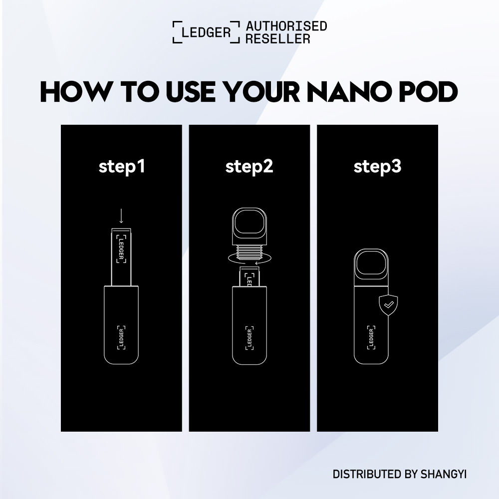 Ledger Nano S Plus Pod - On-The-go Protection for Your Ledger Nano S Plus-ShangYi