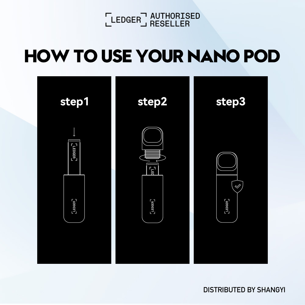 Ledger Nano X Pod - On-The-go Protection for Your Ledger Nano X-ShangYi