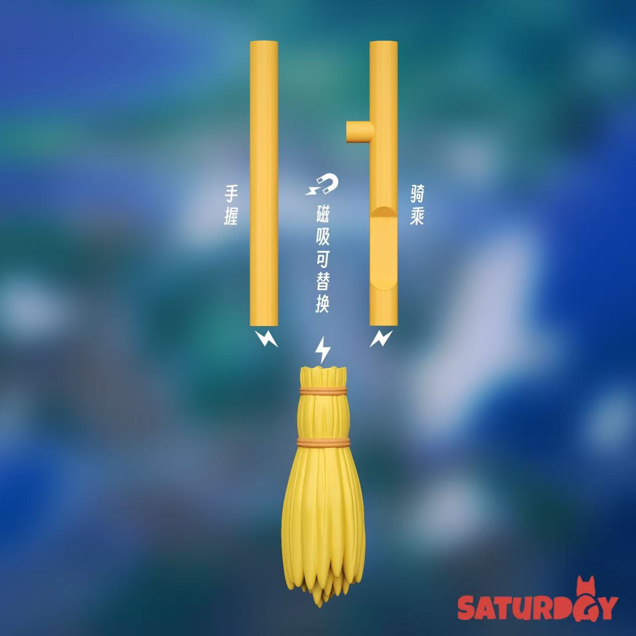 Saturday ：Miyazaki Hayao-Kiki's Delivery Service（Agent brand）pre-sale