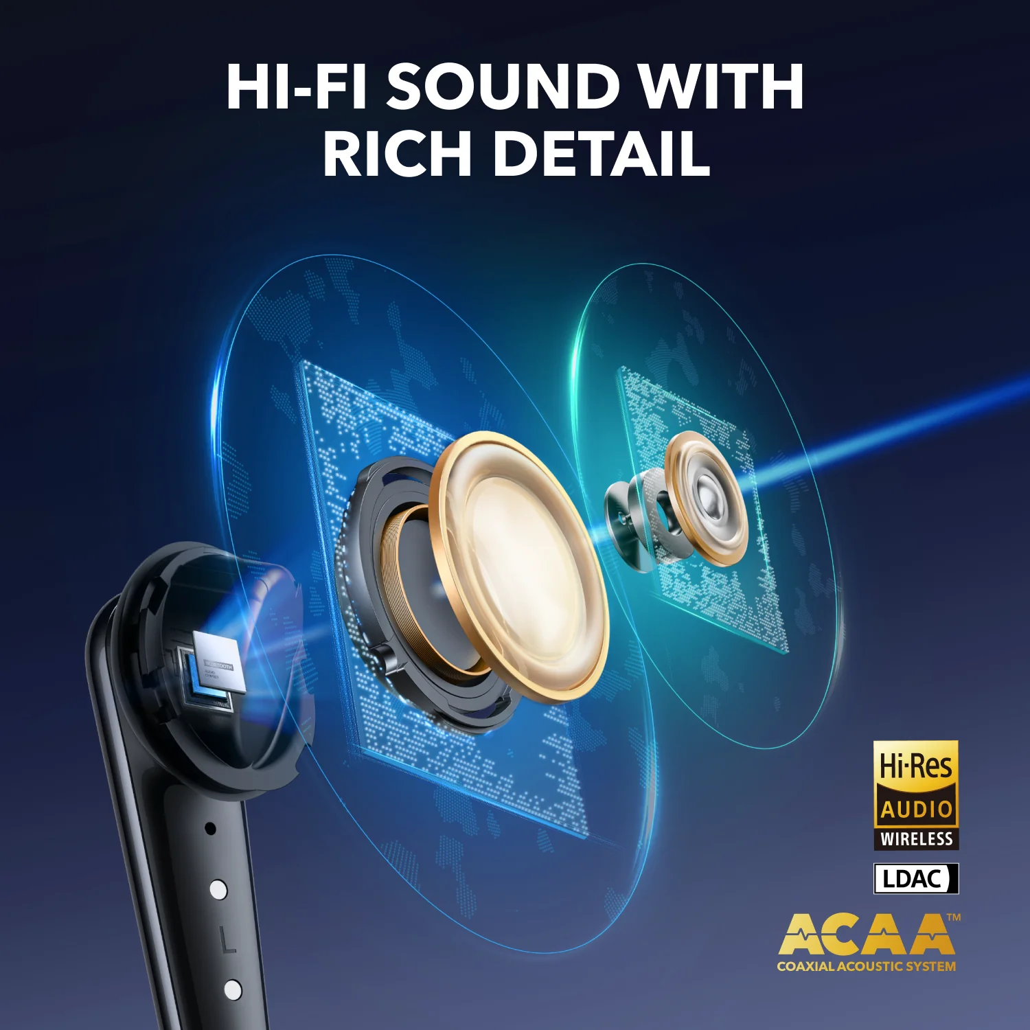 Soundcore Liberty 4 Pro Noise Cancelling True-Wireless Earbuds