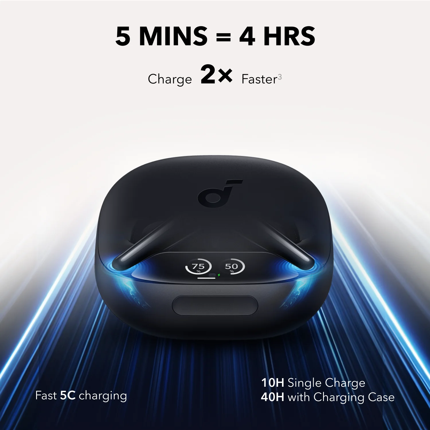 Soundcore Liberty 4 Pro Noise Cancelling True-Wireless Earbuds