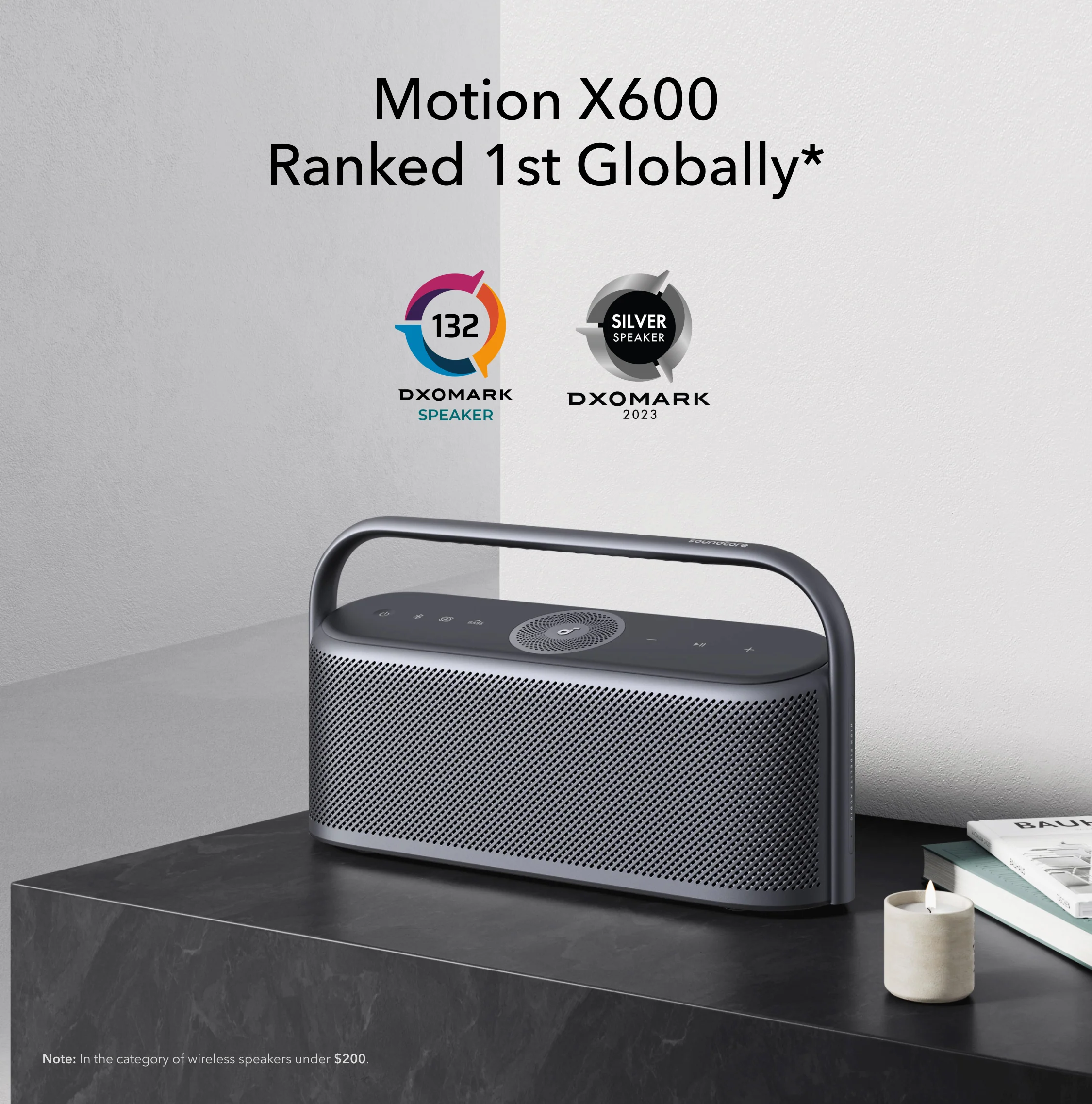 Soundcore Motion X600 High-Quality Sound Wireless Speaker 