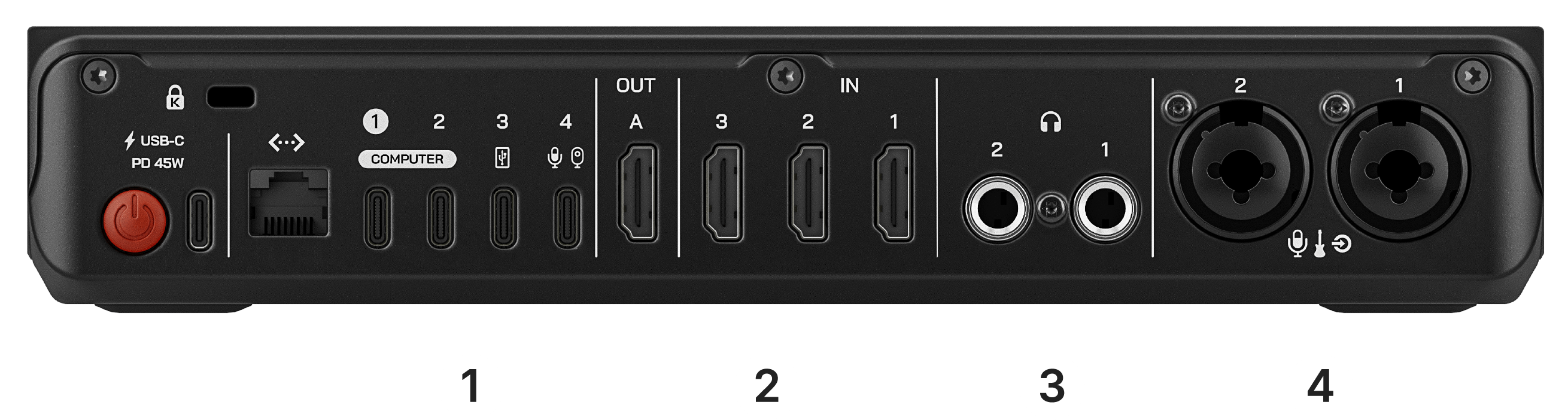 Image: RØDECaster Video Core Rear