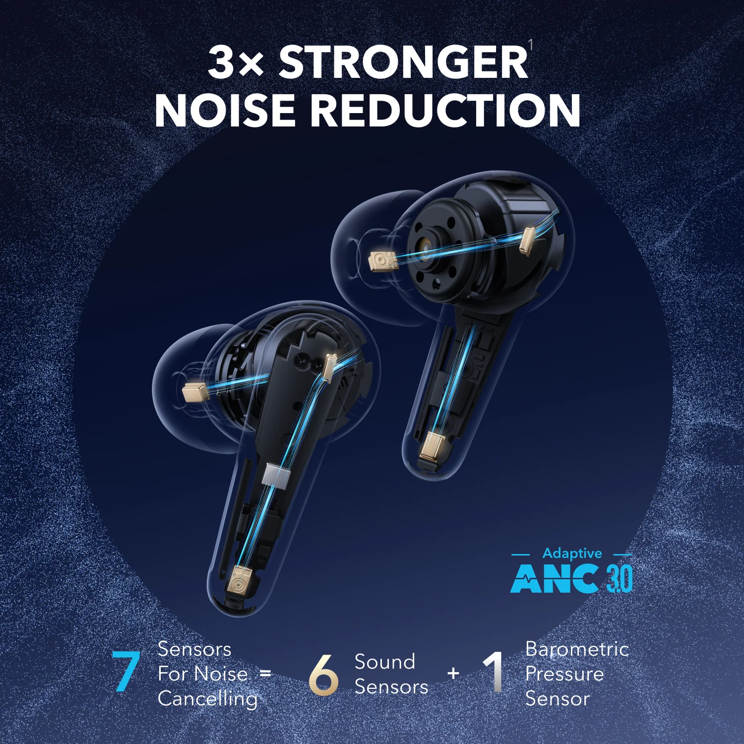 Soundcore Liberty 4 Pro Noise Cancelling True-Wireless Earbuds