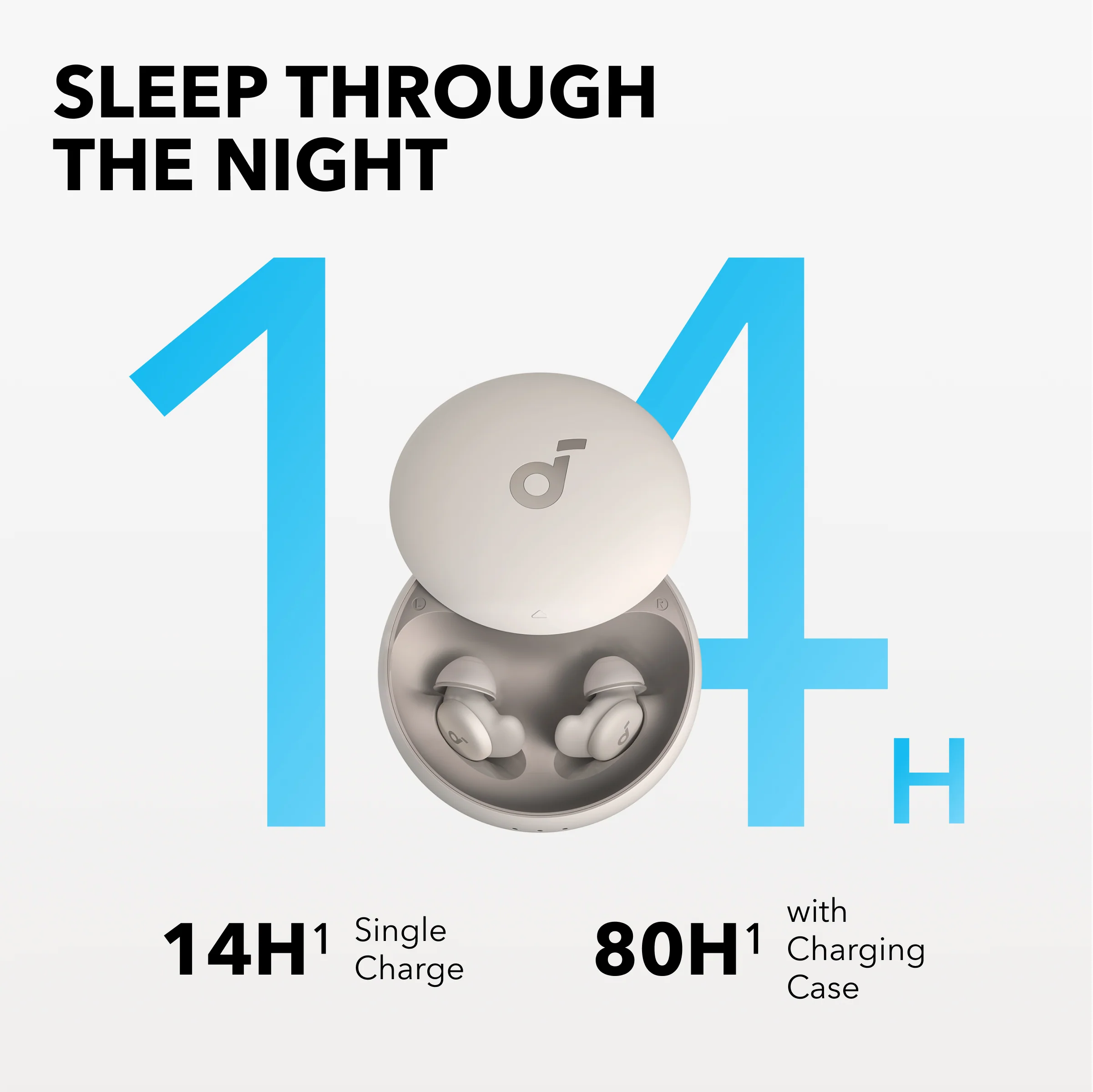 Soundcore Sleep A20 Next-Level Sleep Earbuds with Enhanced Comfort