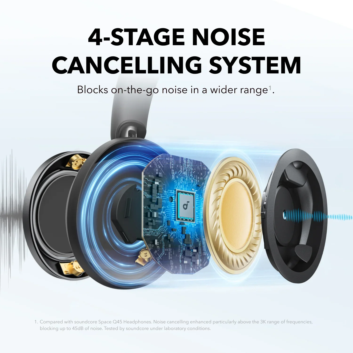 Soundcore Space One Pro Foldable Over-Ear Headphones