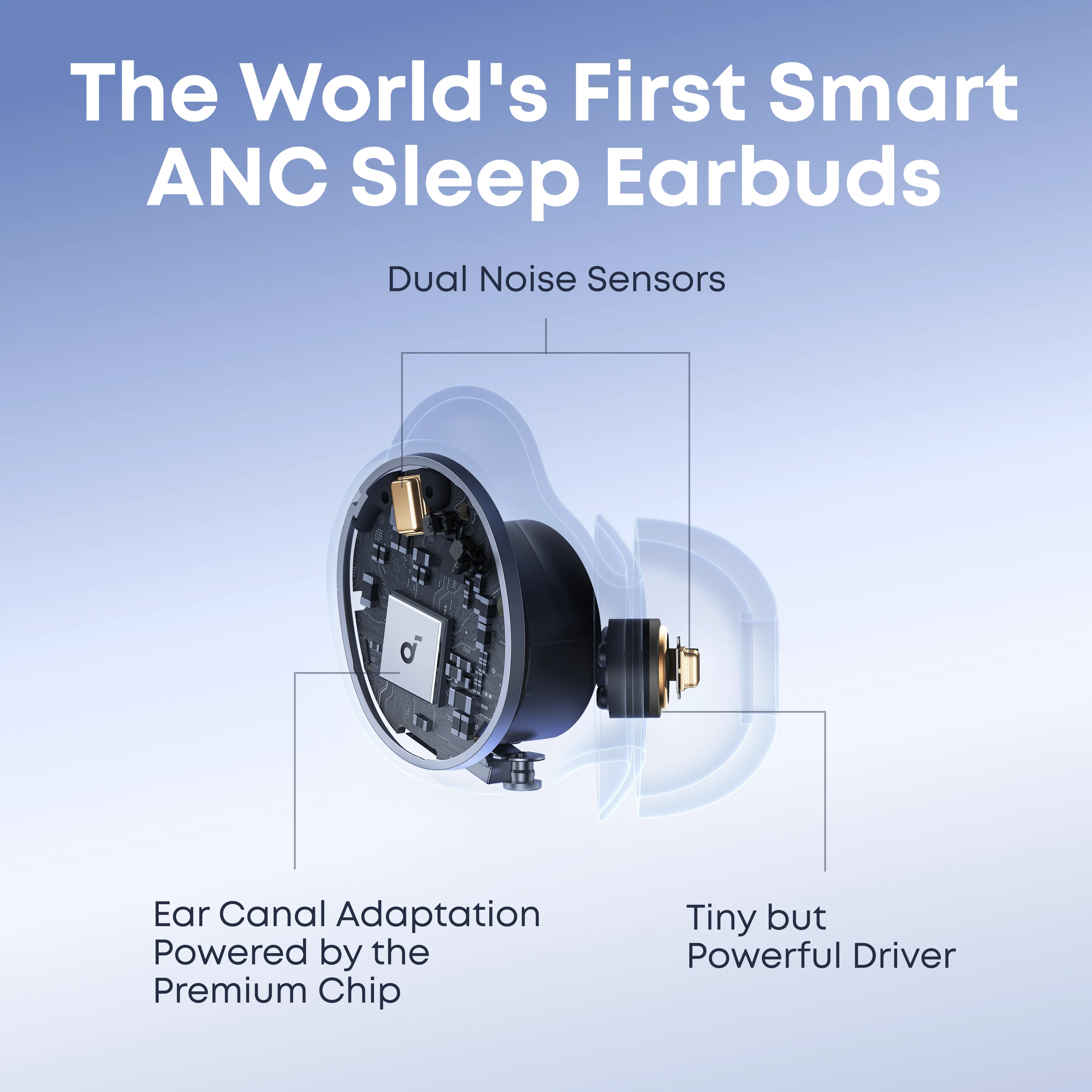 Soundcore Sleep A30 Special Sleep Earbuds with Triple Noise Reduction System
