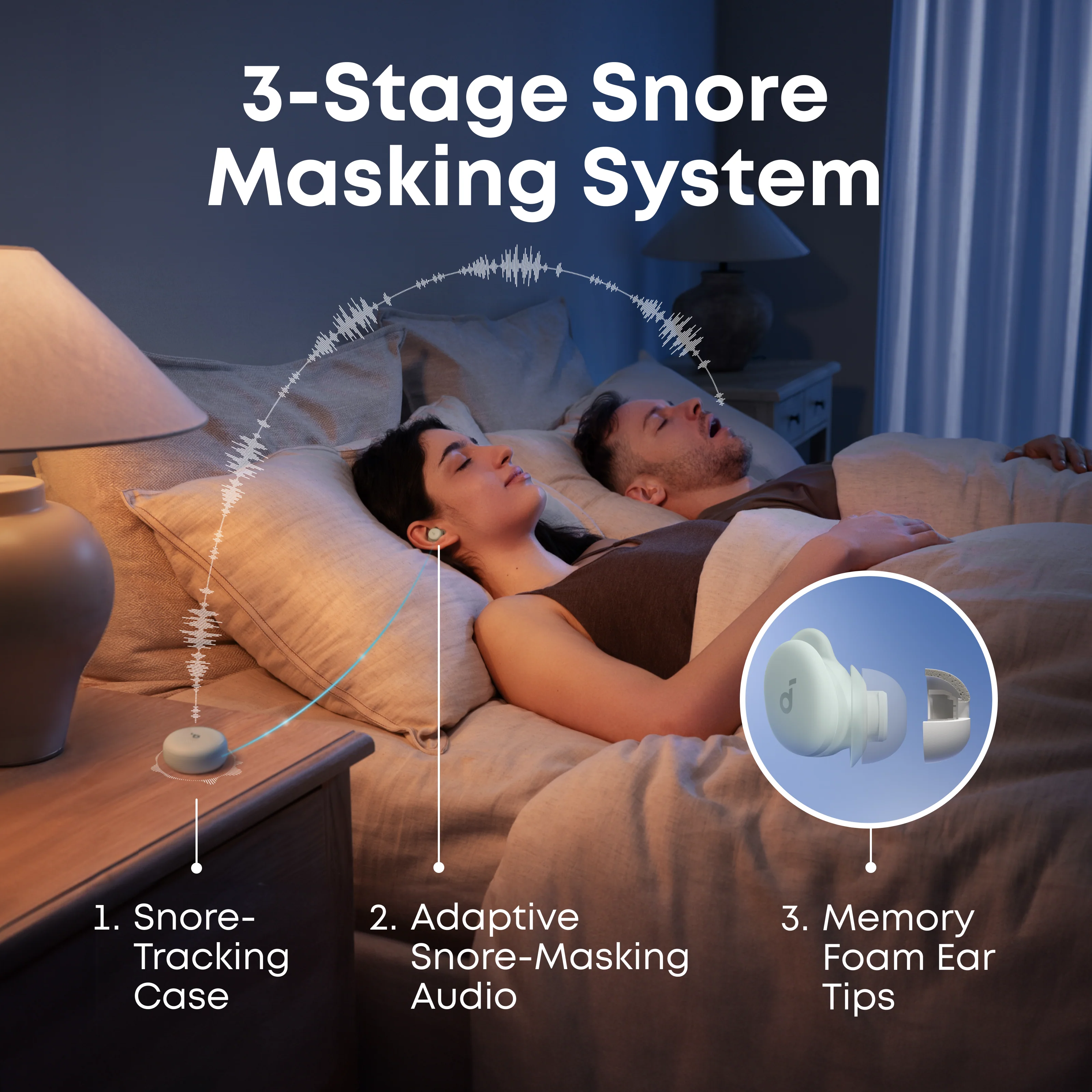 Soundcore Sleep A30 Special Sleep Earbuds with Triple Noise Reduction System
