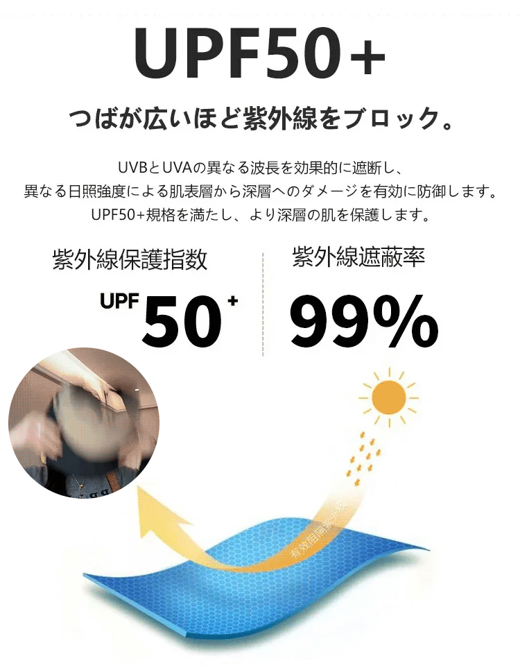【マスクが掛けられる】おしゃれ速乾通気つば広日よけキャップレディース