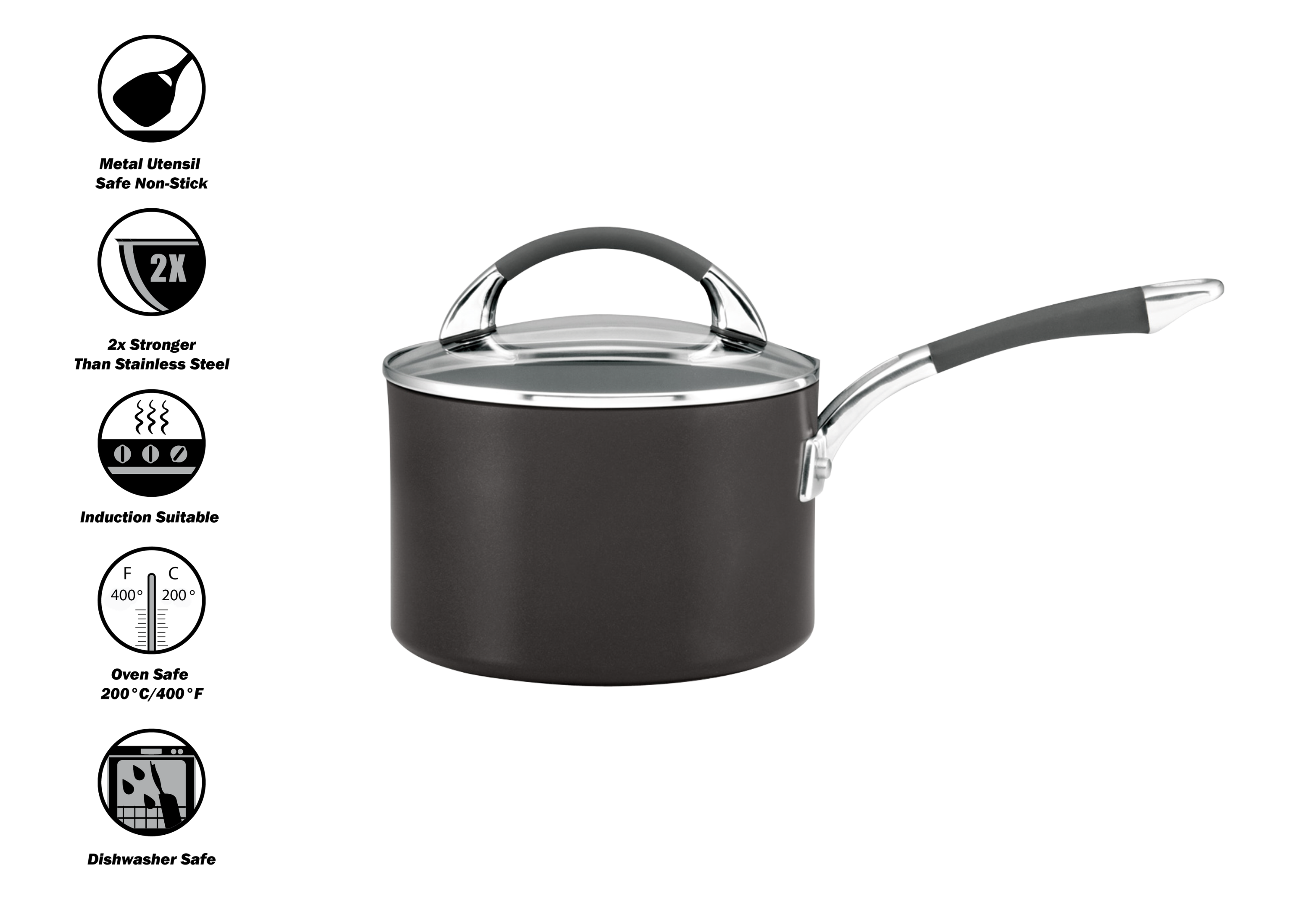 Anolon Endurance+ 6 Piece Cookware Set