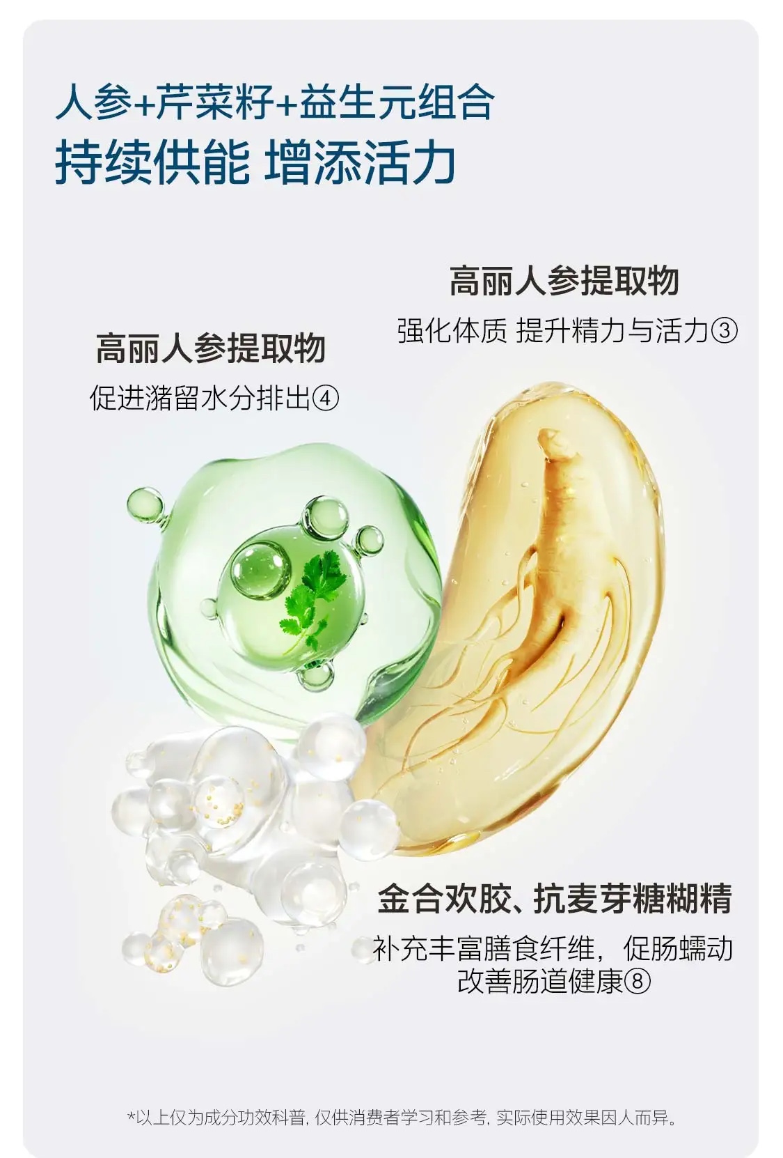 3.8 女神节 | EIMELE PRO-TABOLISM PLUS COFFEE 买5盒送1盒