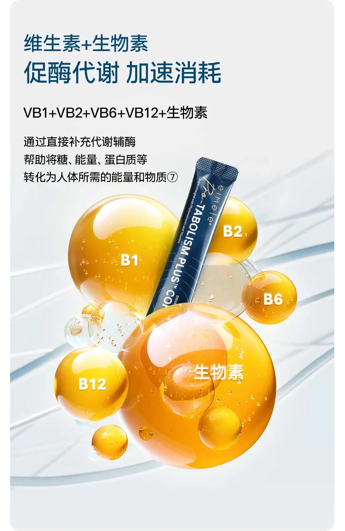 3.8 女神节 | EIMELE PRO-TABOLISM PLUS COFFEE 买5盒送1盒