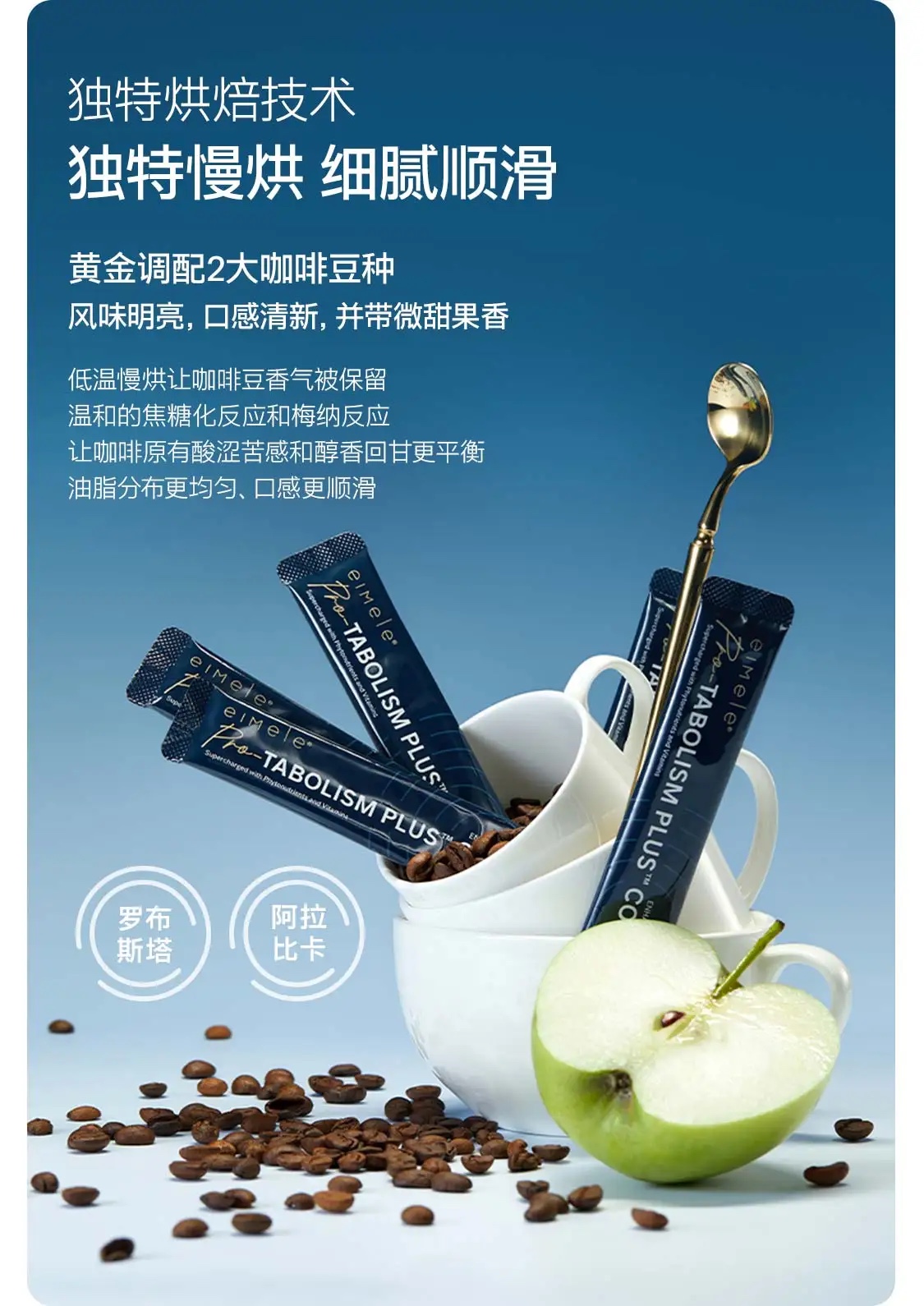 3.8 女神节 | EIMELE PRO-TABOLISM PLUS COFFEE 买5盒送1盒