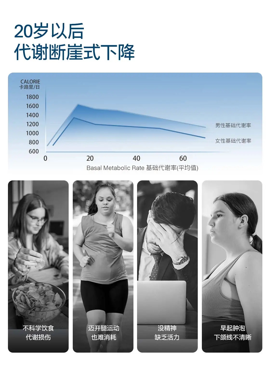 3.8 女神节 | EIMELE PRO-TABOLISM PLUS COFFEE 买5盒送1盒