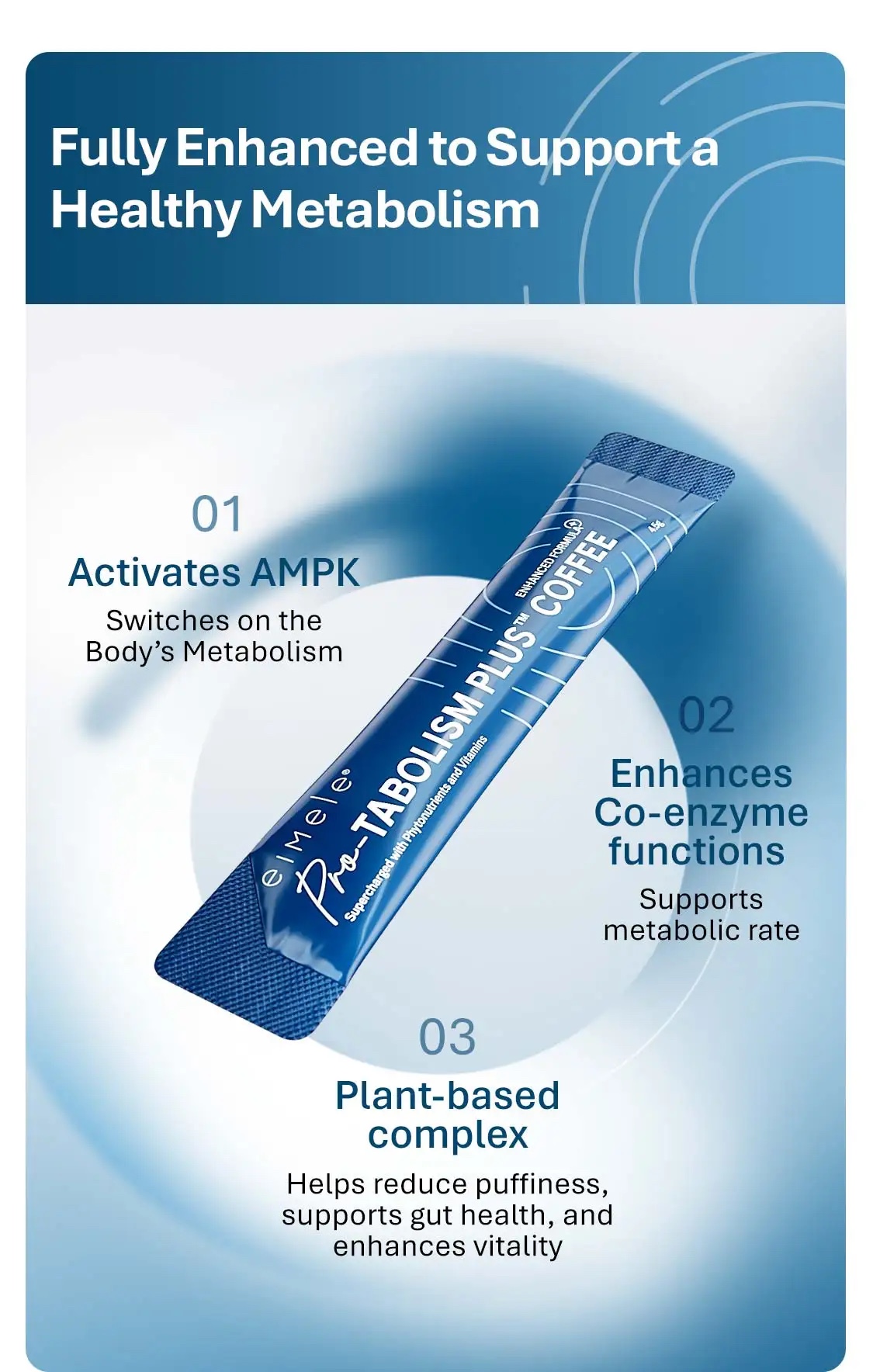 3.8 女神节 | EIMELE PRO-TABOLISM PLUS COFFEE 买5盒送1盒