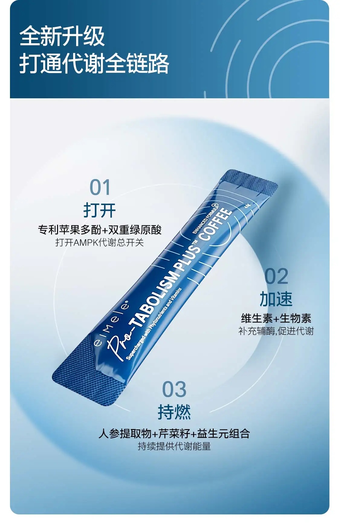 3.8 女神节 | EIMELE PRO-TABOLISM PLUS COFFEE 买5盒送1盒