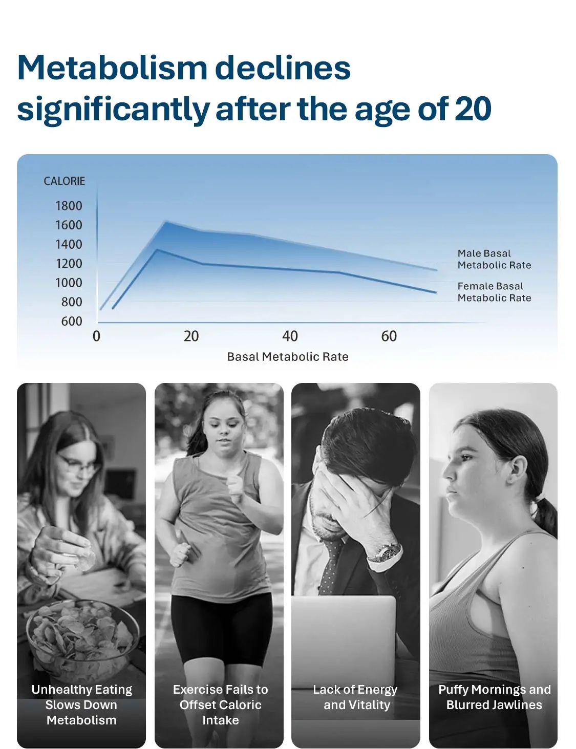 3.8 女神节 | EIMELE PRO-TABOLISM PLUS COFFEE 买5盒送1盒