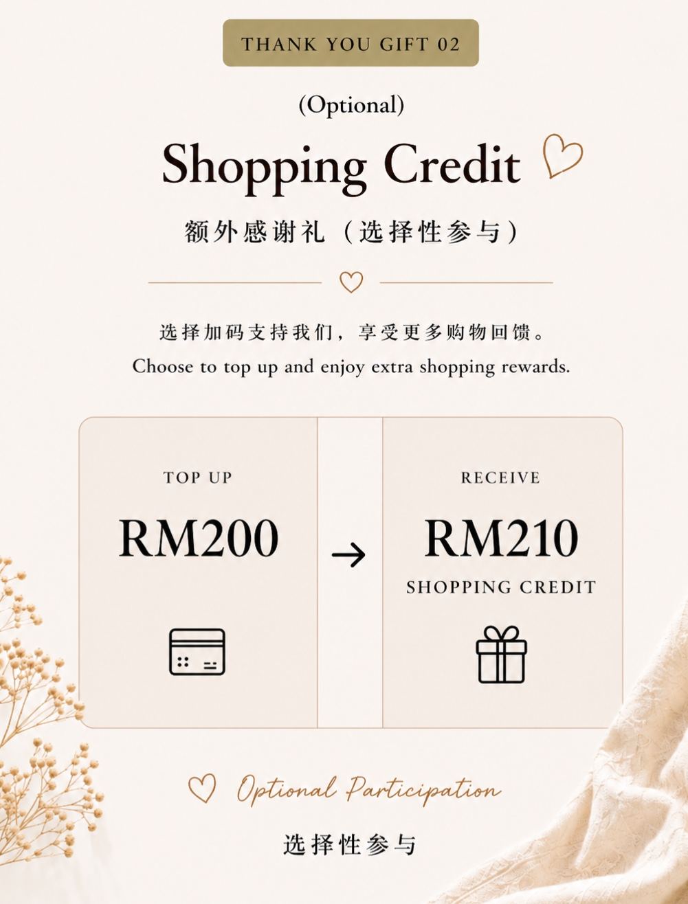 "THANK YOU" TOP UP RM200