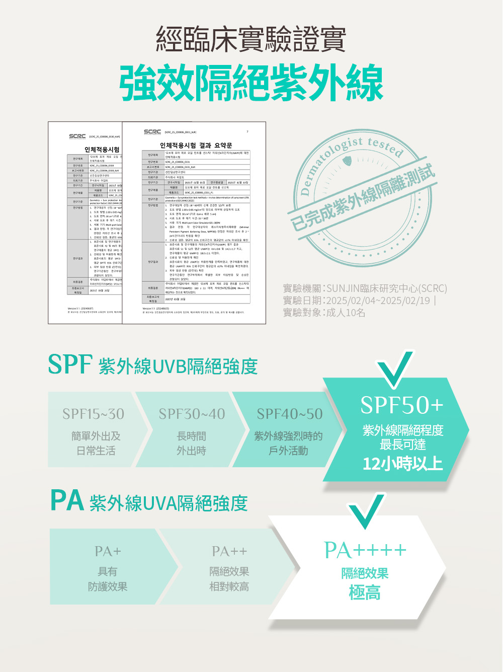 PORE ZERO Oil Control Sun Stick