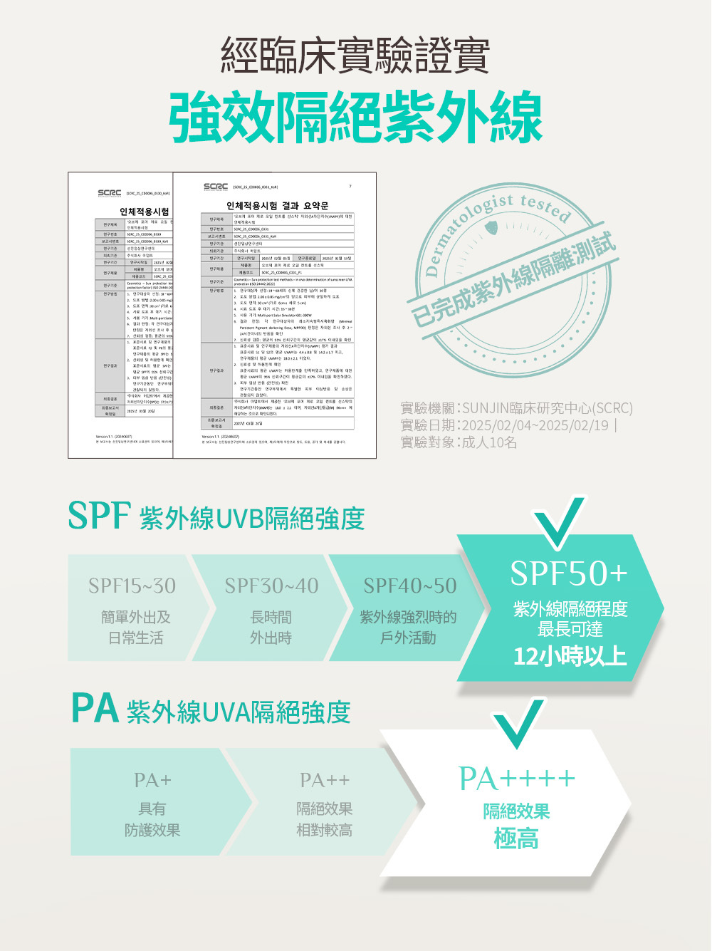 PORE ZERO Oil Control Sun Stick