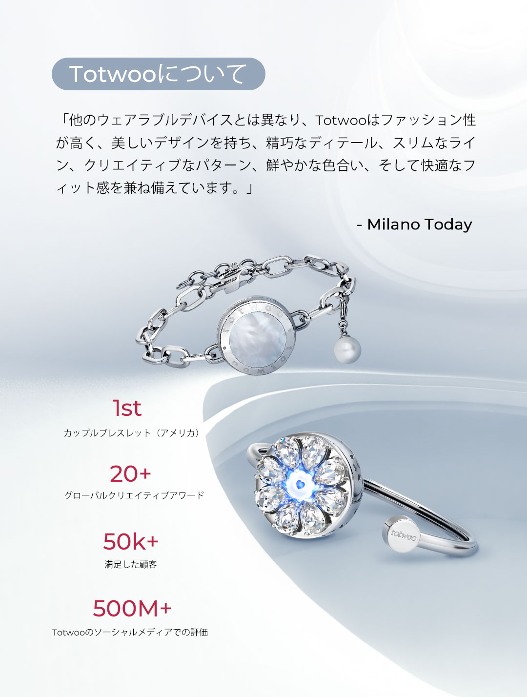 totwoo®日本公式ストア！ 愛する人と繋がるスマートジュエリー