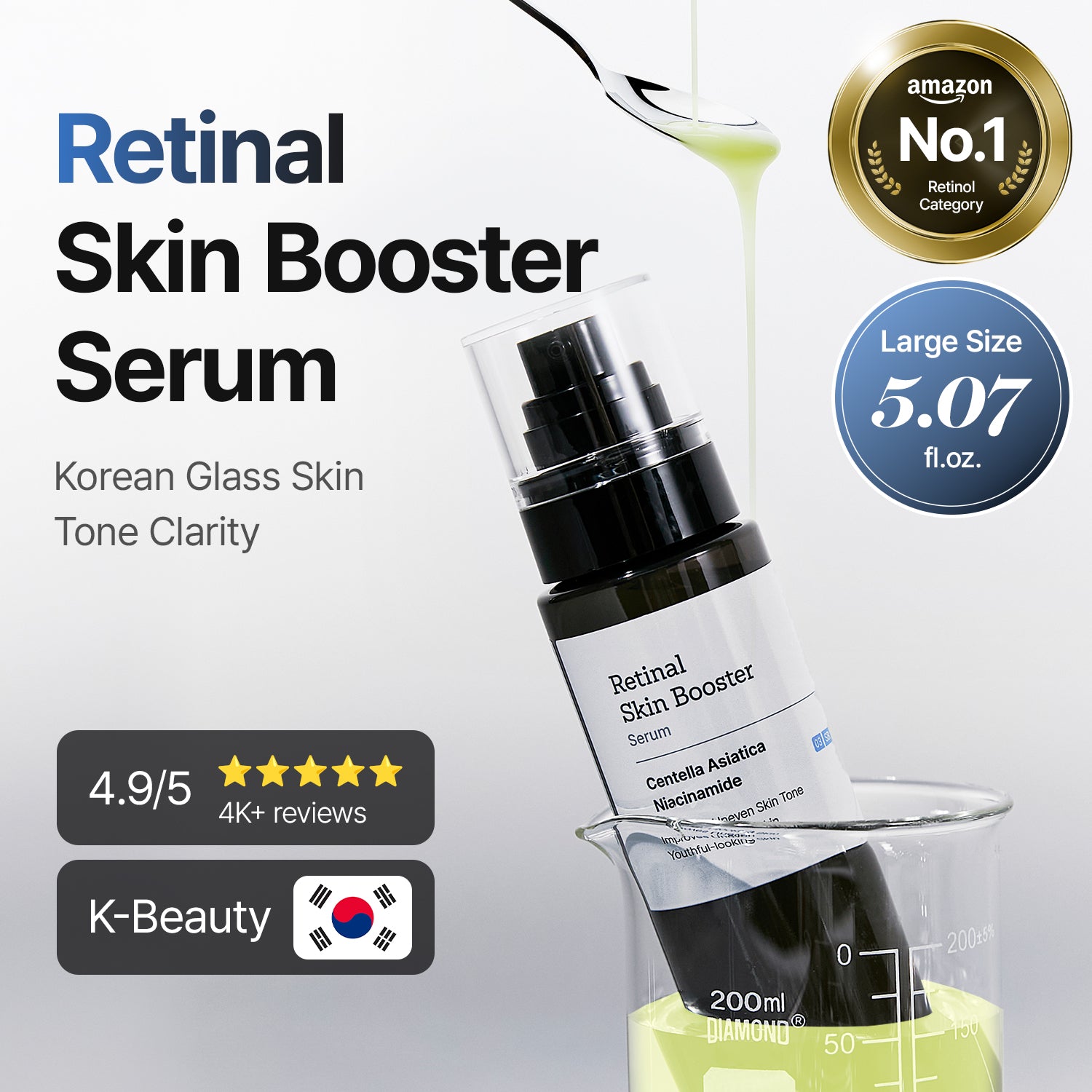 [MEDITHERAPY] RETINAL SKIN BOOSTER SERUM