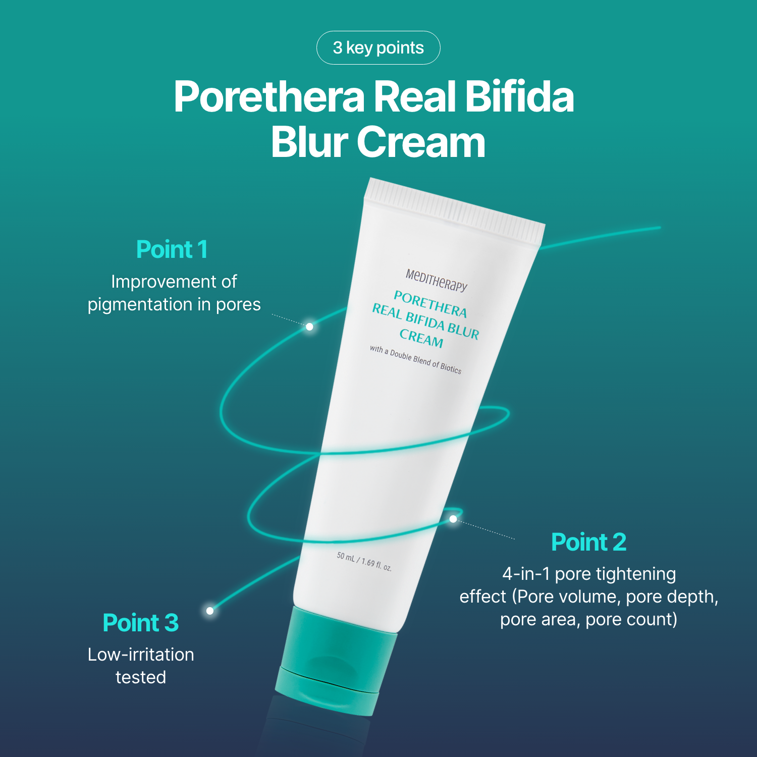 [MEDITHERAPY] PORETHERA REAL BIFIDA BLUR CREAM 2+1