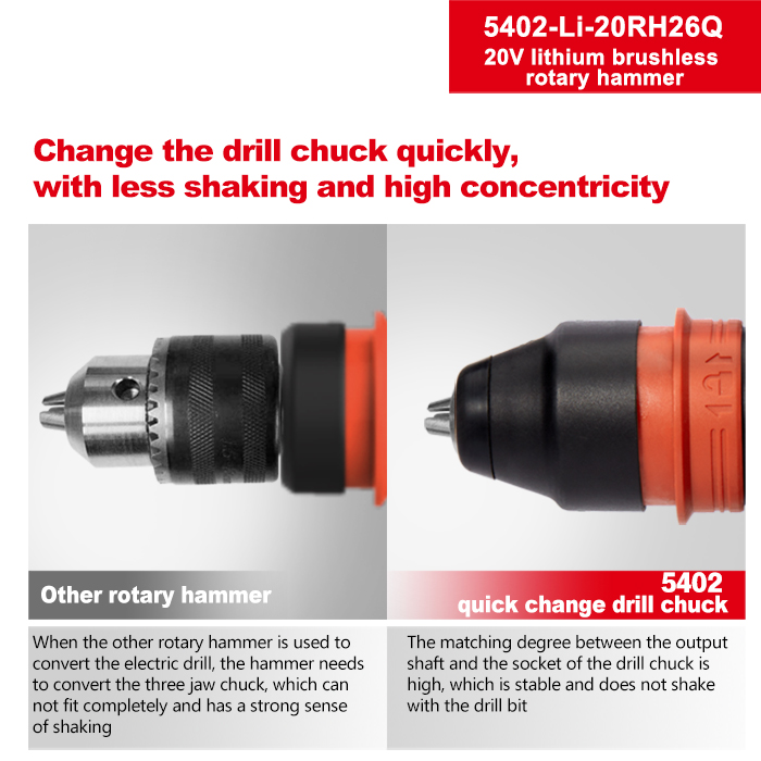 DEVON 20VLithium-ion Brushless Hammer 5402-Li-20RH26 