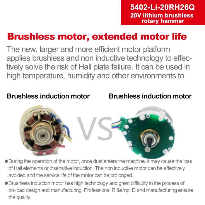 DEVON 20VLithium-ion Brushless Hammer 5402-Li-20RH26 