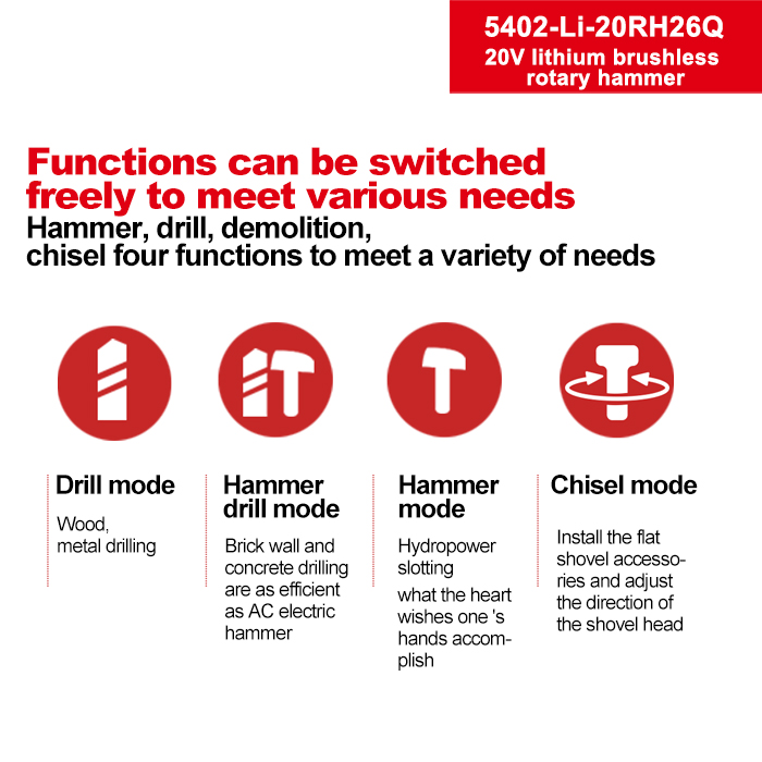DEVON 20VLithium-ion Brushless Hammer 5402-Li-20RH26 