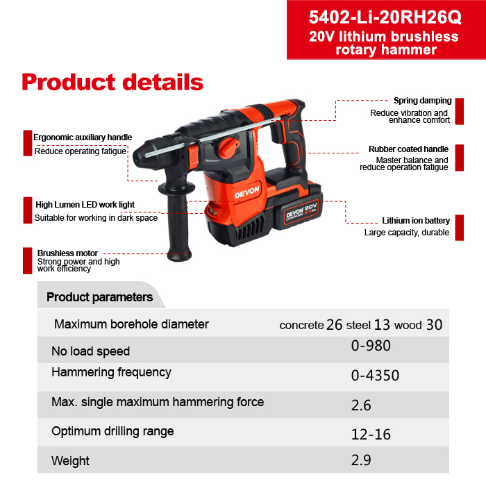 DEVON 20VLithium-ion Brushless Hammer 5402-Li-20RH26 