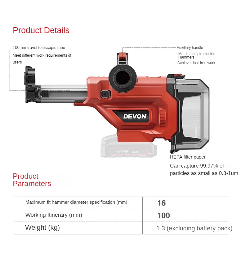 DEVON 20V Lithium-ion Dust Extractor 4715-Li-20