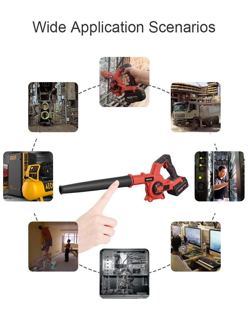 DEVON 20V Blower  4712-Li-20