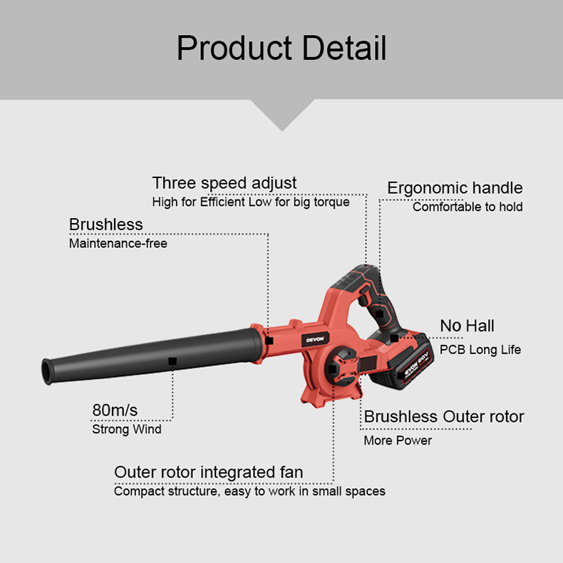 DEVON 20V Blower  4712-Li-20