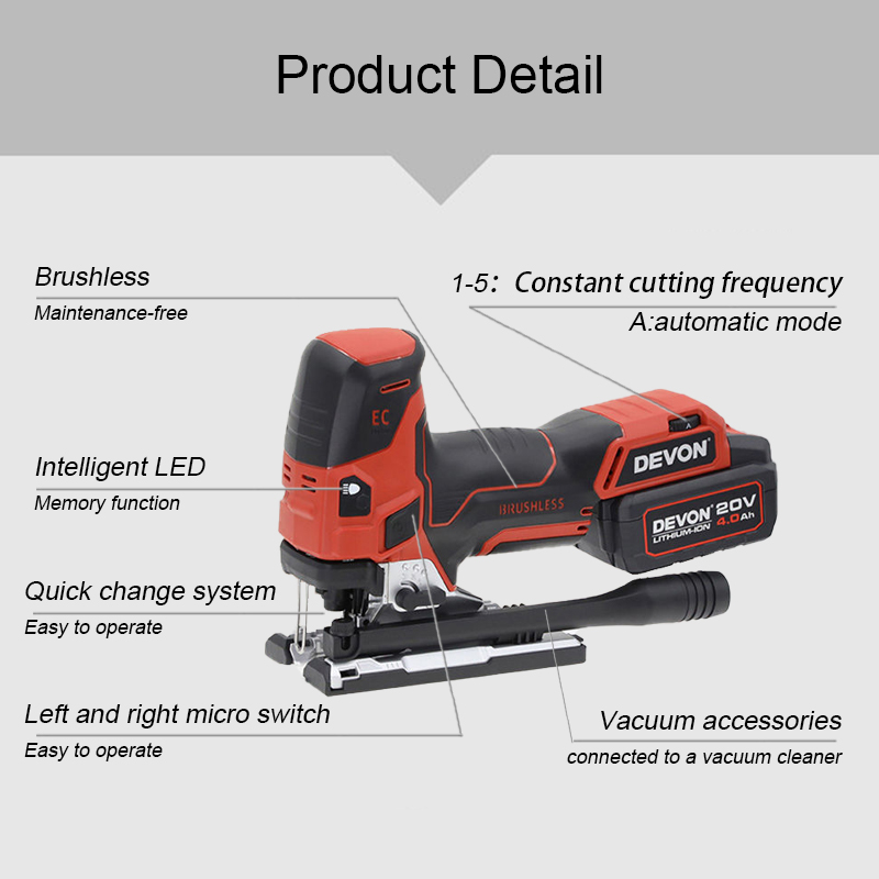 DEVON 20V Lithium-ion Brushless Jig Saw 5831-Li-20E