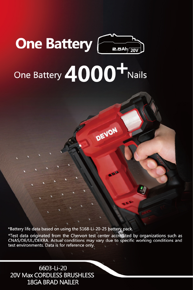 DEVON 6603-Li-20 20V Cordless F30 Brad Nailer Singapore with Lithium-Ion Battery