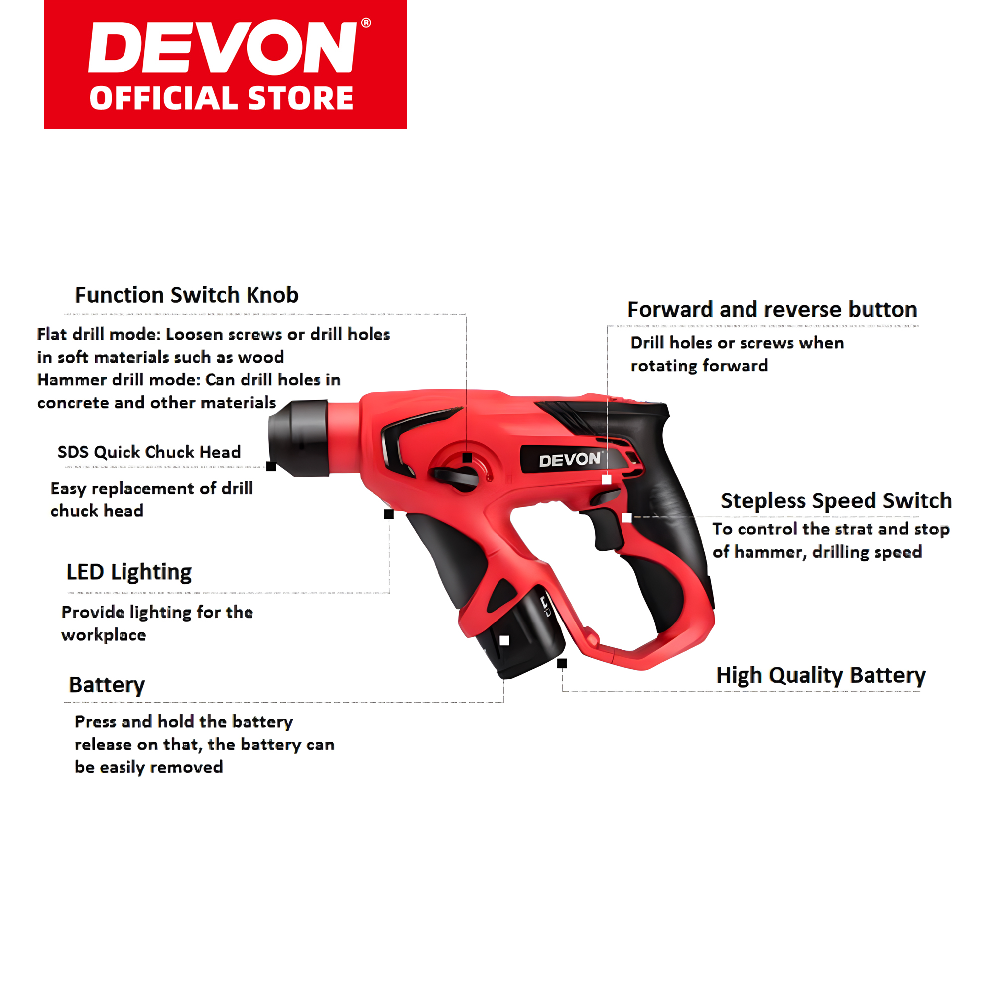 DEVON Rotary Hammer 1702-Li-12-10RE 12V Cordless Lithium-Ion