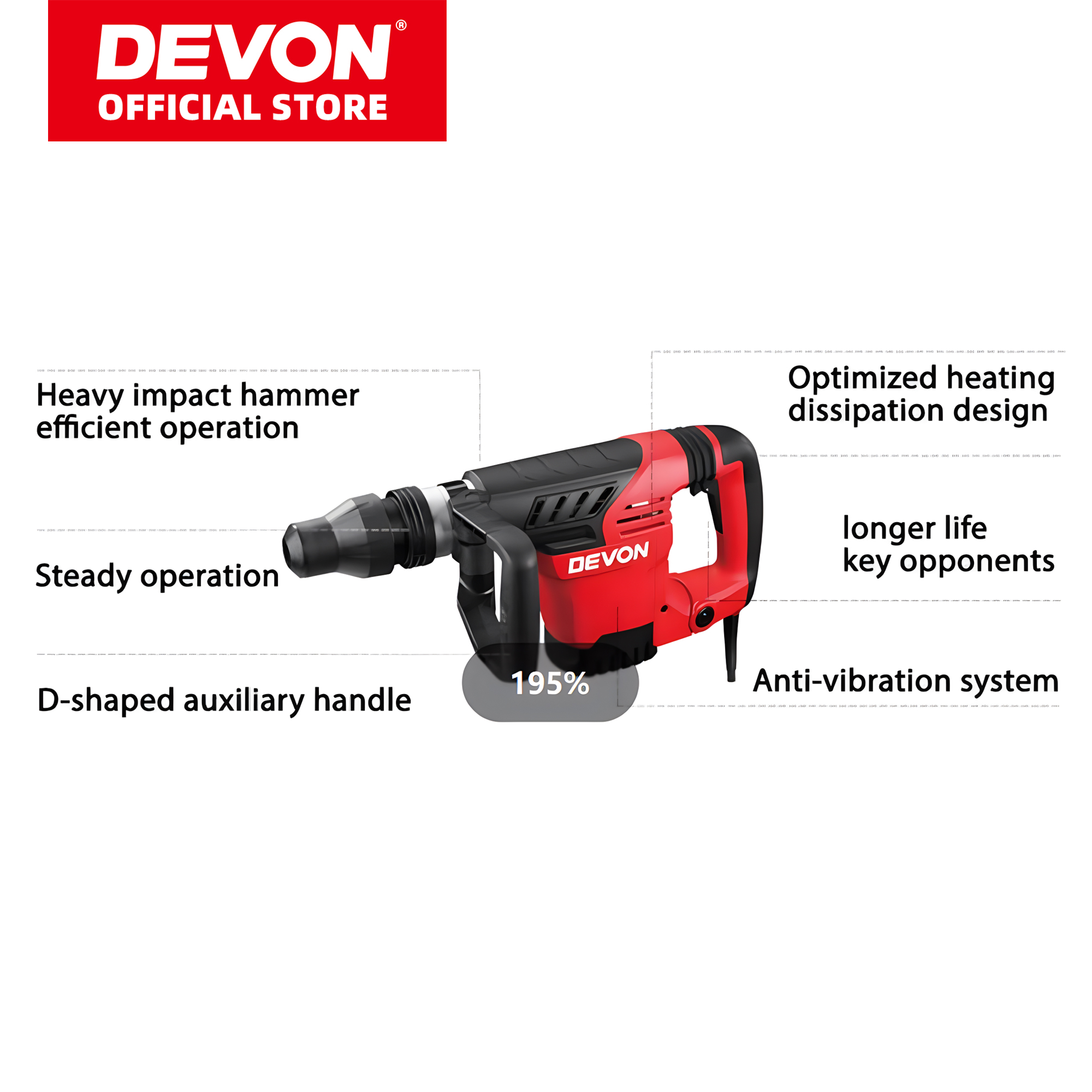 DEVON 1161-12 Demolition Hammer (5KG) with SDS Max