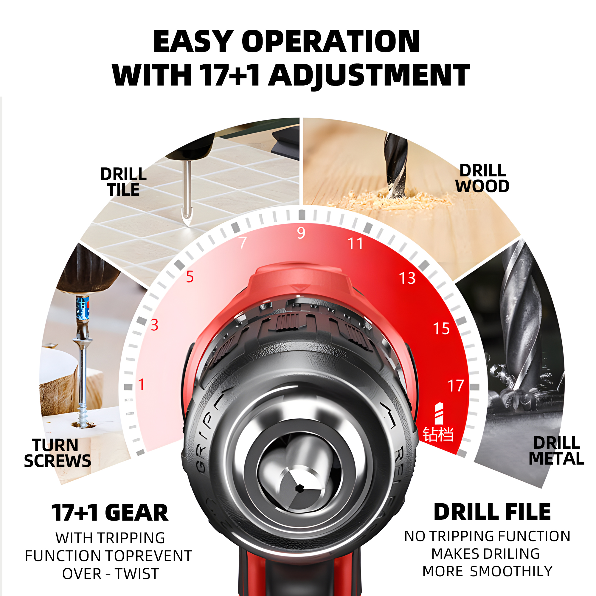 DEVON Driver Drill 5298 Cordless Lithium-ion 20V 