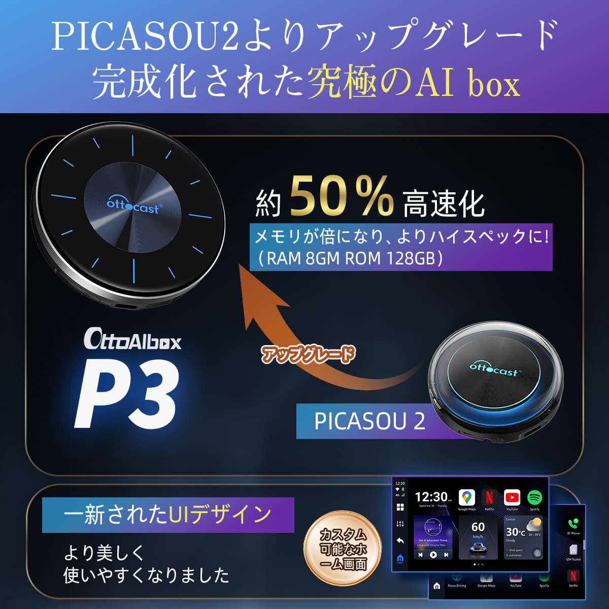 国内発送】 【新型】OttoAibox P3 リモコン付 picasou3 オットキャスト ...